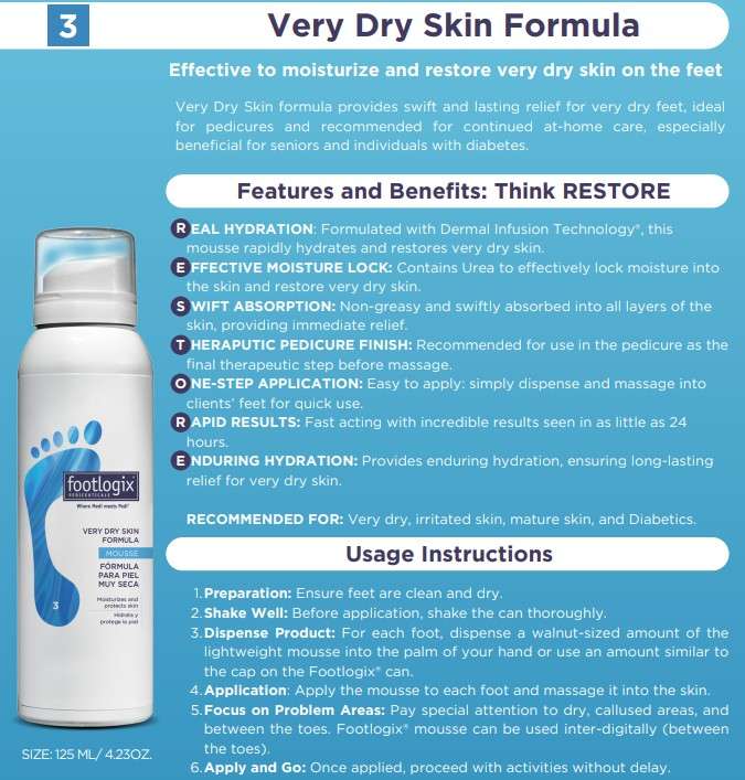 Footlogix #3 Very Dry Skin Formula (contact us for professional pricing)
