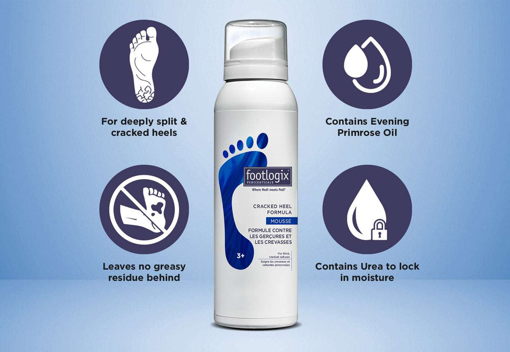 Footlogix #3+ Cracked Heel Formula (contact us for professional pricing)