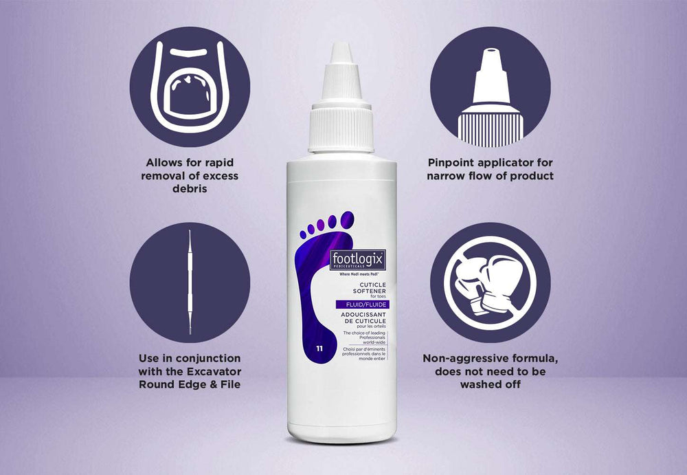 Footlogix #11 Cuticle Softener - 118 ml