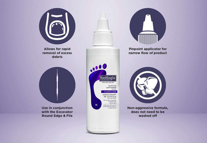 Footlogix #11 Cuticle Softener - 118 ml