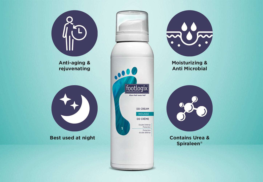 Footlogix #1 DD cream mousse formula (contact us for professional pricing)