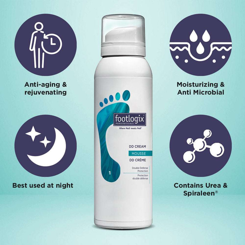Footlogix #1 DD cream mousse formula (contact us for professional pricing)