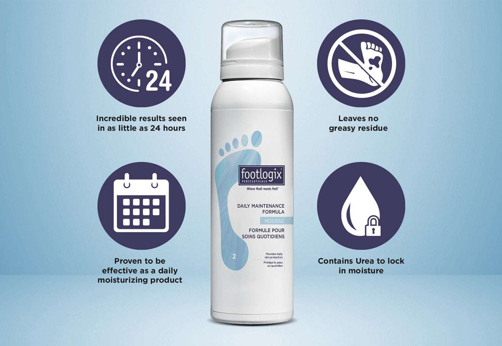 Footlogix #2 Daily Maintenance Formula (contact us for professional pricing)