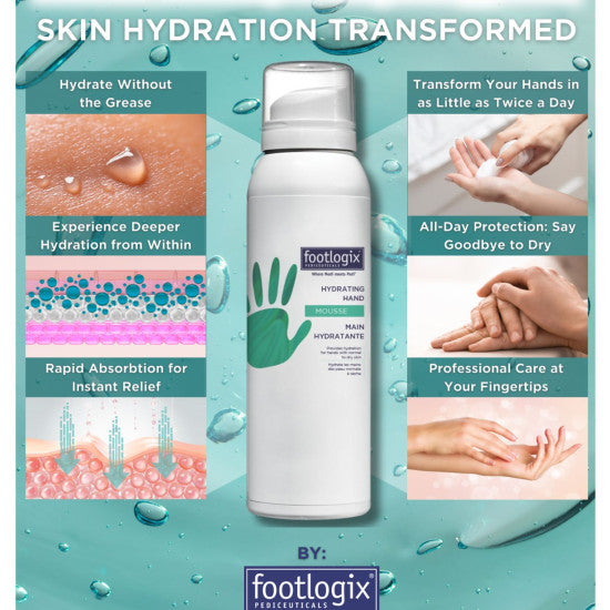 Footlogix Hydrating Hand Mousse (contact us for professional pricing)