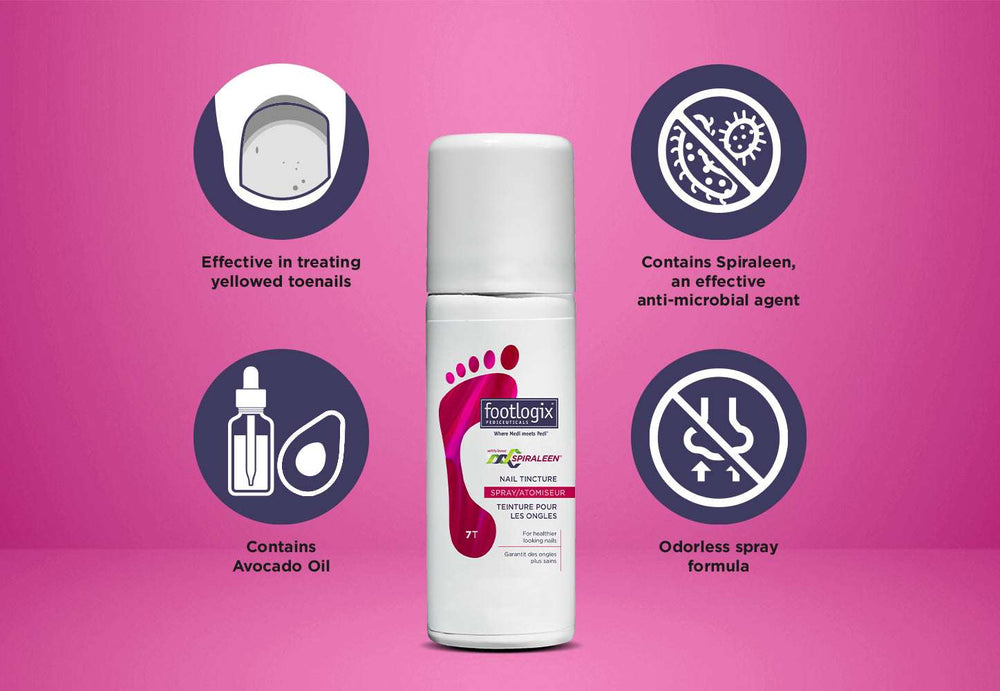 Footlogix #7T Nail Tincture Spray with Spiraleen (contact us for professional pricing)