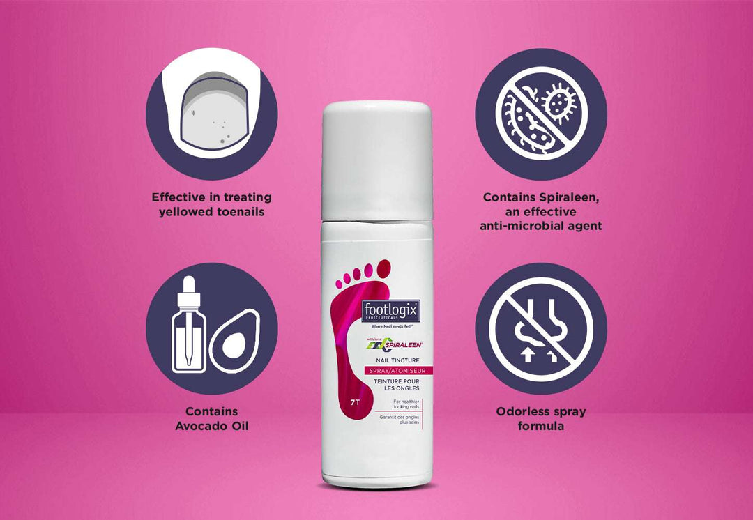 Footlogix #7T Nail Tincture Spray with Spiraleen (contact us for professional pricing)