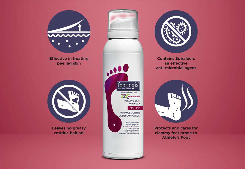 Footlogix #7 Peeling Skin Formula with Spiraleen (contact us for professional pricing)