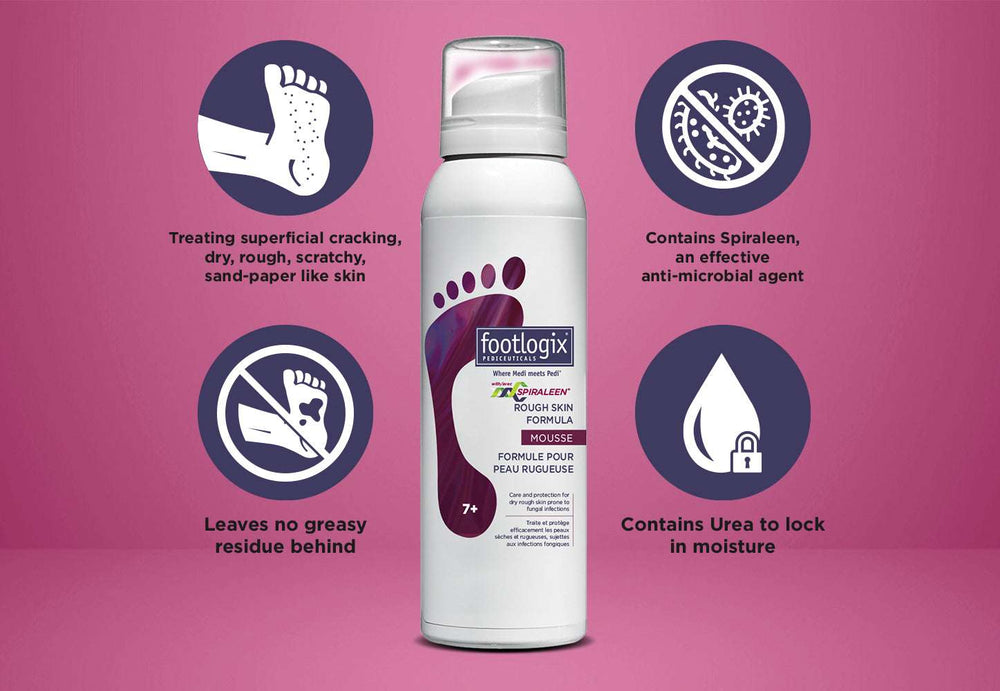 Footlogix #7+ Rough Skin Formula with Spiraleen (contact us for professional pricing)