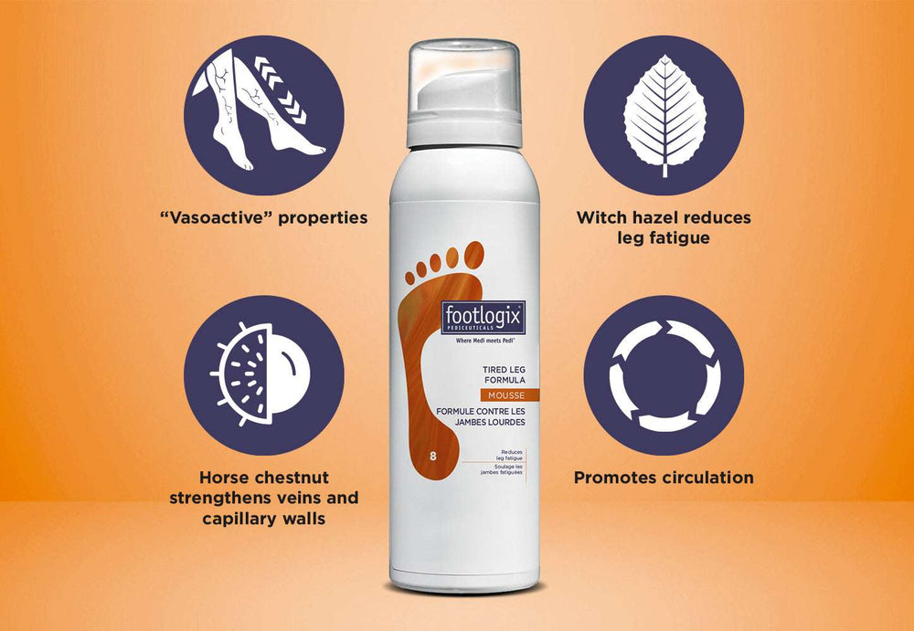 Footlogix #8 Tired Leg Formula (contact us for professional pricing)