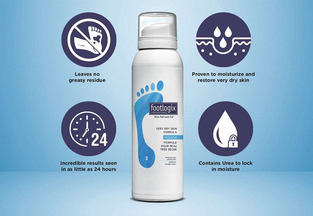 Footlogix #3 Very Dry Skin Formula (contact us for professional pricing)