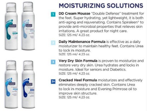 Footlogix 1 DD cream mousse formula - Footlogix - U - tools