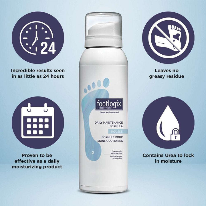 Footlogix #2 Daily Maintenance Formula (contact us for professional pricing)