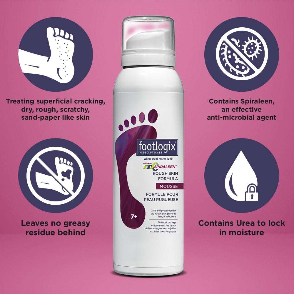 Footlogix #7+ Rough Skin Formula with Spiraleen (contact us for professional pricing)