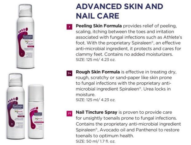 Footlogix 7+ Rough Skin Formula with Spiraleen - Footlogix - U - tools