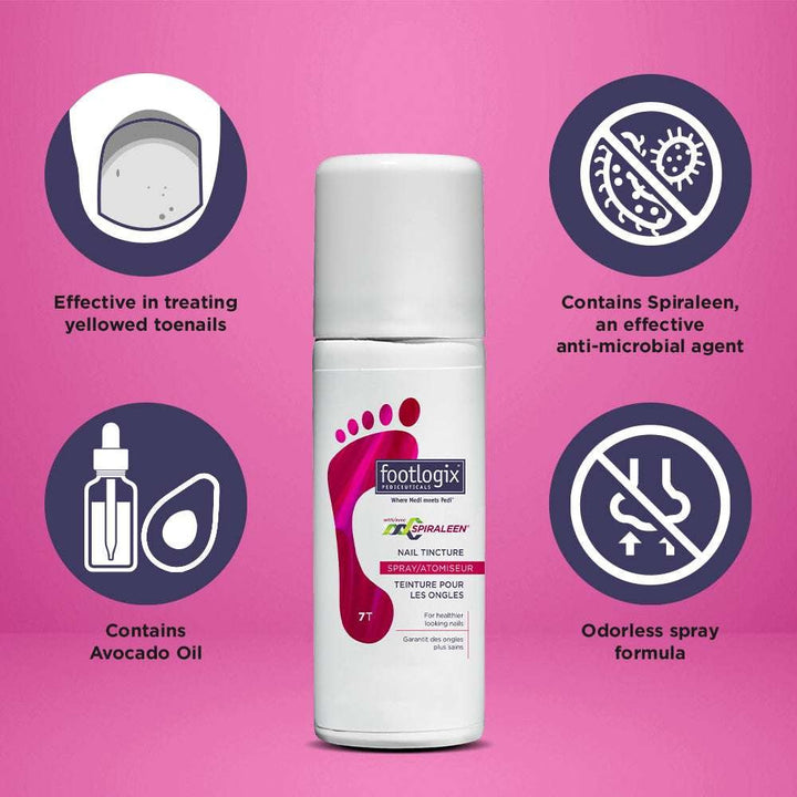Footlogix #7T Nail Tincture Spray with Spiraleen (contact us for professional pricing)