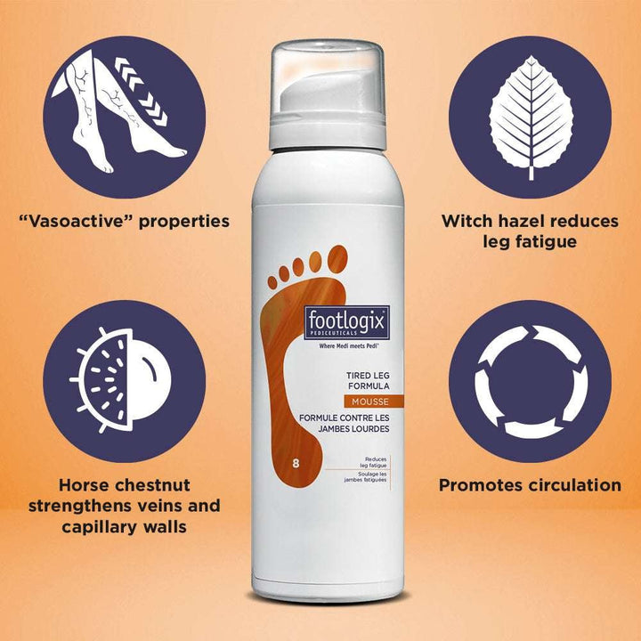 Footlogix #8 Tired Leg Formula (contact us for professional pricing)