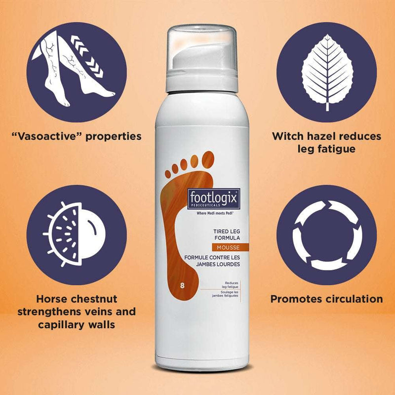 Footlogix #8 Tired Leg Formula (contact us for professional pricing)