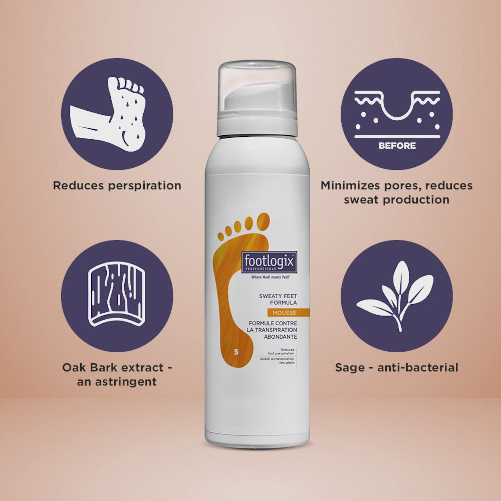 Footlogix #5 Sweaty Feet Formula (contact us for professional pricing)
