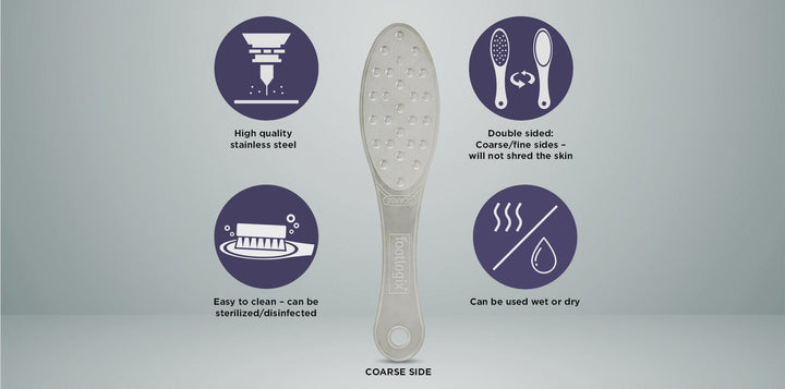 Footlogix professional double-sided stainless steel file